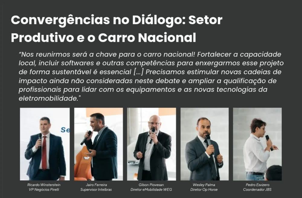 Lecar | Fabricante Nacional de Carros Sustentáveis CPqD